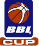 英国男子篮球超级杯