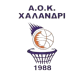 Aok哈兰德里